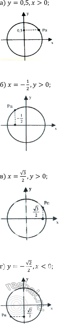 Изображение Упр.34 ГДЗ Колмогоров 10-11 класс