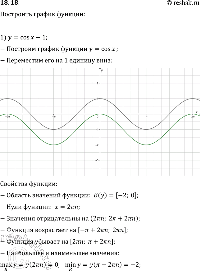 Изображение 18.18. Постройте график функции; укажите область значений данной функции, её нули, промежутки знакопостоянства, промежутки возрастания и промежутки убывания; определите,...