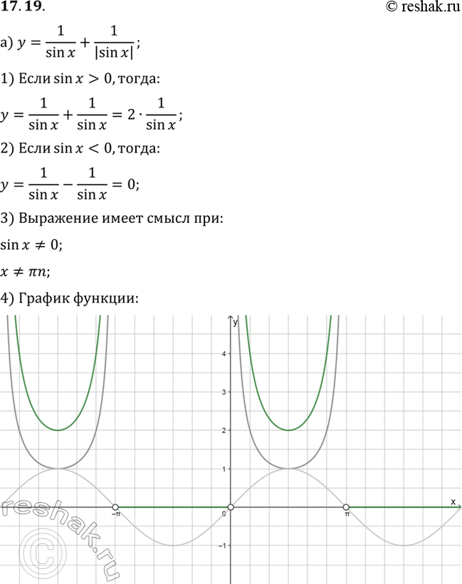 Изображение Упр.17.19 ГДЗ Мордковича 10 класс профильный уровень