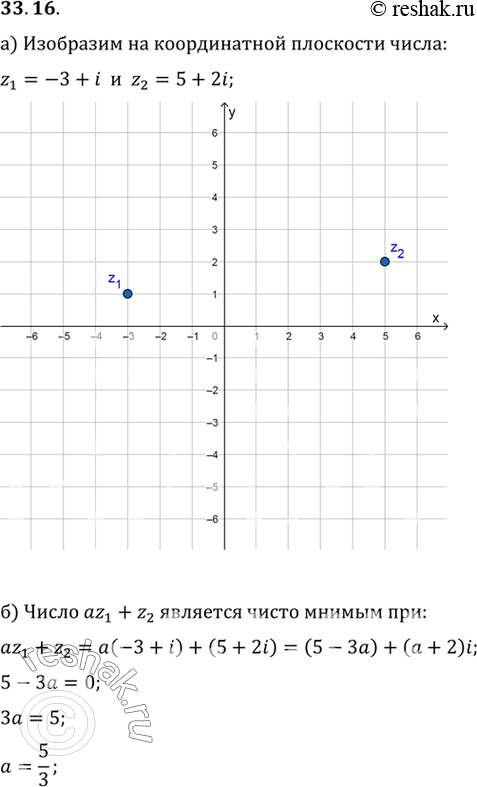 Изображение Упр.33.16 ГДЗ Мордковича 10 класс профильный уровень