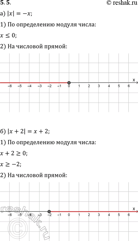 Изображение Ha числовой прямой отметьте все такие точки x, которые удовлетворяют заданному соотношению:а) |x| = -x; в) |x| = x;б) |х + 2| = x + 2; г) |x - 2| = 2 -...
