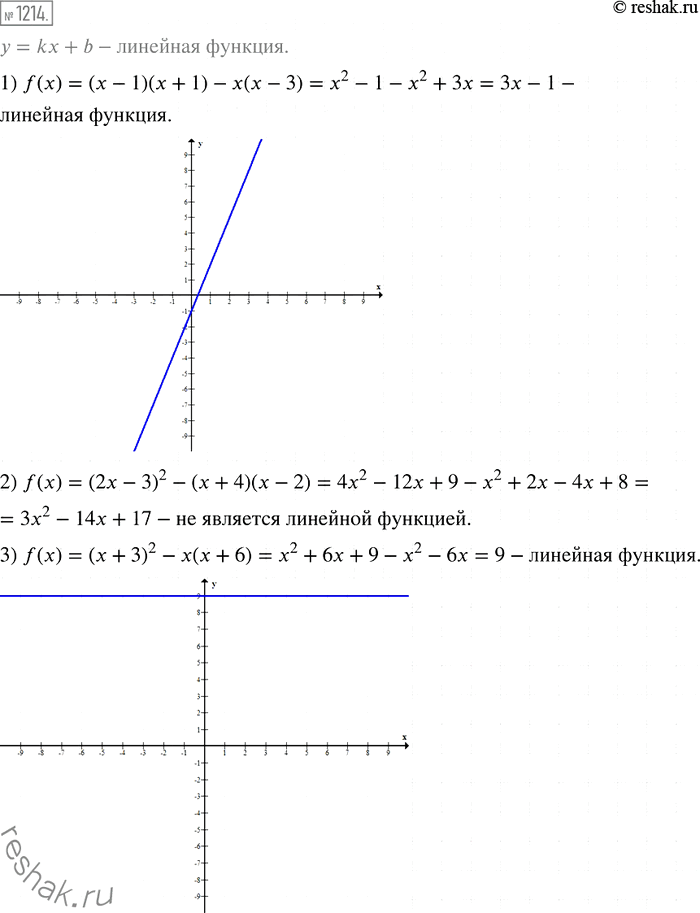 Изображение 1214. Является ли линейной функция:1) f(x) = (х - 1)(х + 1) - х(х - 3);2) f(x) = (2х-3)2 -(х + 4)(х-2);3) f (х) = (х + З)2 - х(х + 6)?В случае утвердительного...
