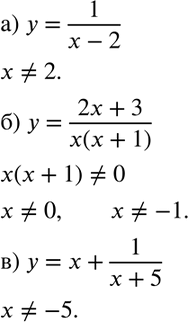 Изображение Упр.13 ГДЗ Макарычев Миндюк 8 класс
