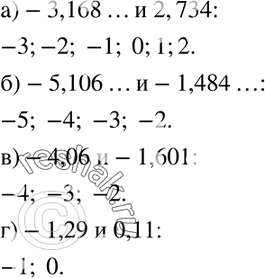 Изображение 287 Какие целые числа расположены между числами:а) -3,168... и 2,734...;	б) -5,106... и -1,484...;	в) -4,06 и -1,601;г) -1,29 и...