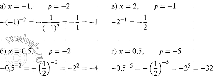 Изображение 974. Какое значение принимает выражение -хр, если:а) х =	-1, р = -2;	б) x =	0,5, р = -2;в) х = 2, р = -1;г) х = 0,5, р =...