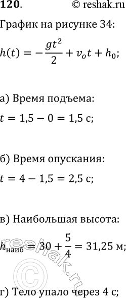 Изображение 120. Тело брошено вертикально вверх с начальной скоростью и0 (м/с) с высоты h0 (м). Высота h (м), на которой окажется тело через t (с), выражается формулой h = gt2/2 +...