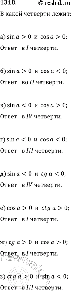 Изображение 1318. Углом какой четверти является угол ?, если:а) sin(?)>0 и cos(?)>0;   д) sin(?)0;в) sin(?)0;   ж) tg(?)>0 и cos(?)>0;г)...