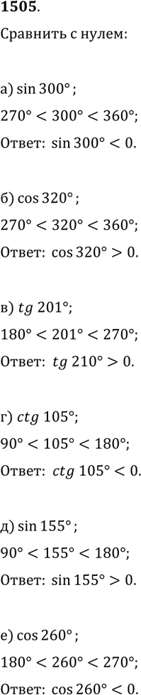 Изображение 1505. Сравните с нулём значение выражения:а) sin(300°);   д) sin(155°);   и) cos(2,3?)tg(0,8?);б) cos(320°);   е) cos(260°);   к) ctg(2,1?)sin(3,4?);в) tg(201°);  ...