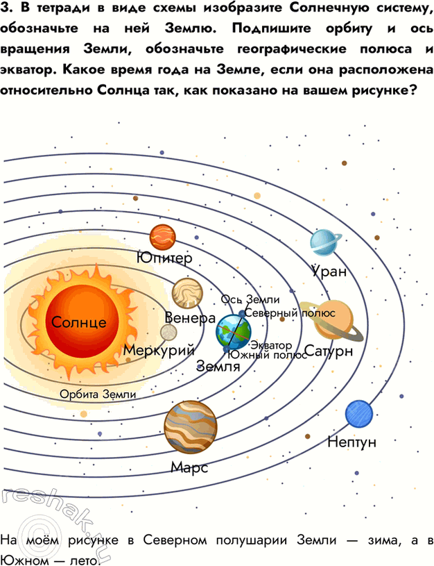 Дополнительное изображение
