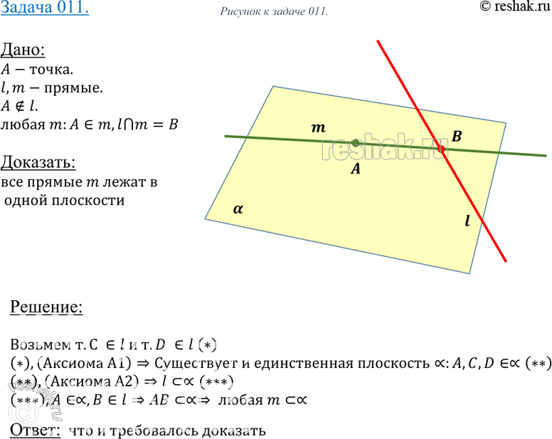 Изображение 11 Даны прямая и точка, не лежащая на этой прямой. Докажите, что все прямые, проходящие через данную точку и пересекающие данную прямую, лежат в одной...