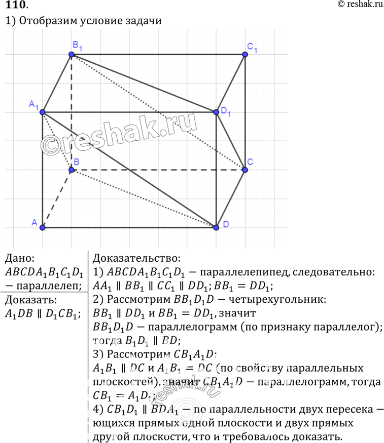 Изображение 110 Докажите, что в параллелепипеде ABCDA1B1C1D1 плоскость A1DB параллельна плоскости...