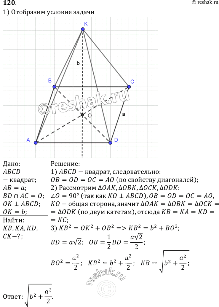 Изображение 120 Через точку O пересечения диагоналей квадрата, сторона которого равна а, проведена прямая OK, перпендикулярная к плоскости квадрата. Найдите расстояние от точки K до...