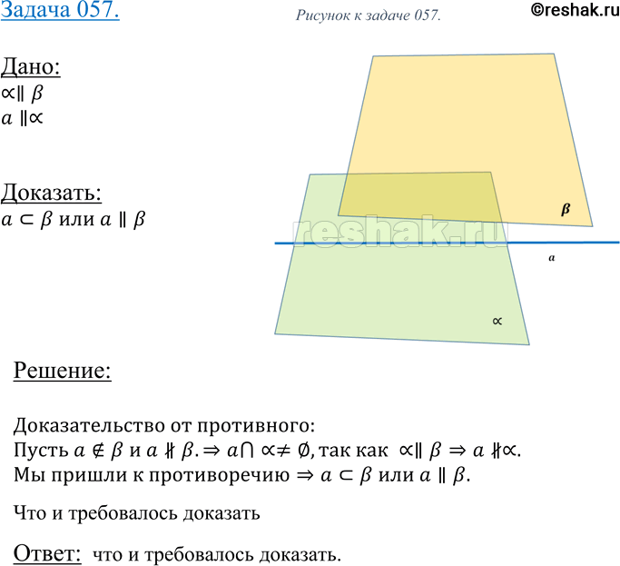 Изображение 57 Прямая а параллельна одной из двух параллельных плоскостей. Докажите, что прямая а либо параллельна другой плоскости, либо лежит в...