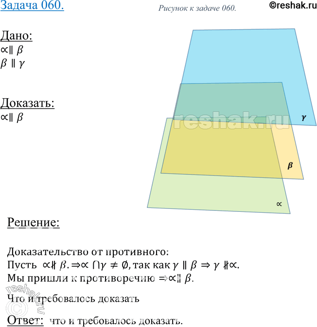 Изображение 60 Две плоскости а и p параллельны плоскости у. Докажите, что плоскости а и P...