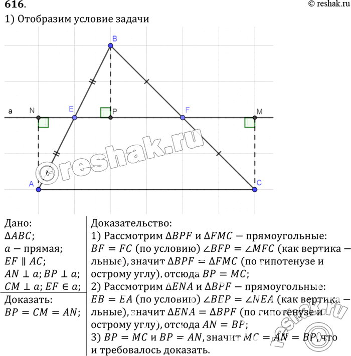 Изображение Докажите, что вершины треугольника равноудалены от прямой, содержащей его среднюю...