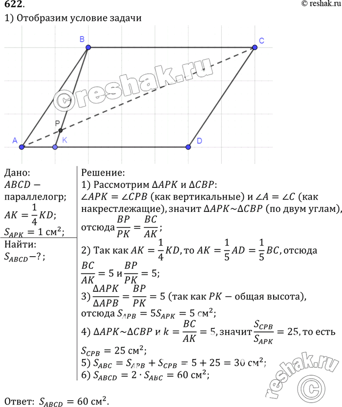 Изображение На стороне AD параллелограмма ABCD отмечена точка К так, что АК = 1/4KD. Диагональ АС и отрезок ВК пересекаются в точке Р. Найдите площадь параллелограмма ABCD, если...