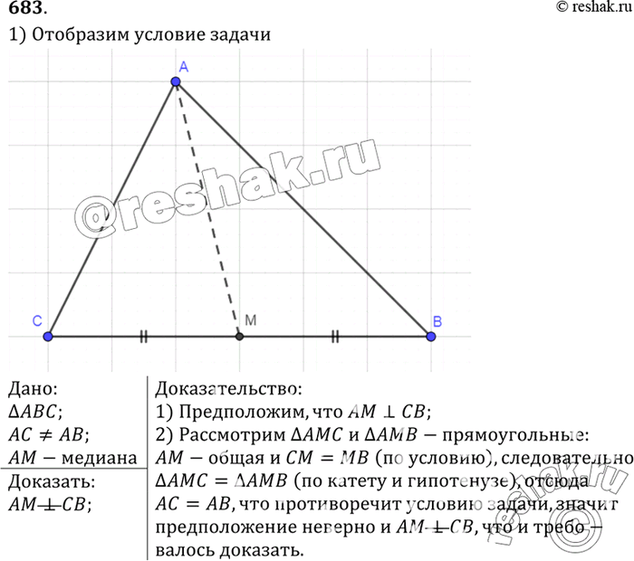 Изображение Докажите, что если в треугольнике ABC стороны АВ и АС не равны, то медиана AM треугольника не является...