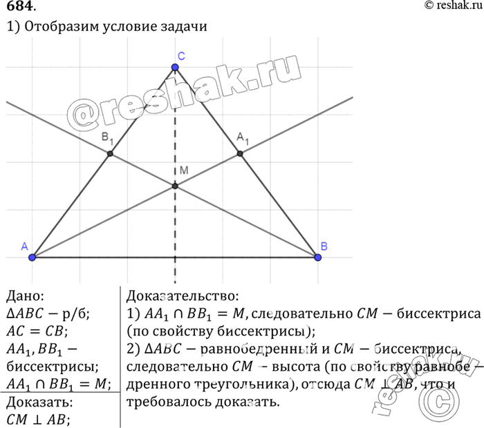 Изображение Биссектрисы углов при основании АВ равнобедренного треугольника ABC пересекаются в точке М. Докажите, что прямая СМ перпендикулярна к прямой...