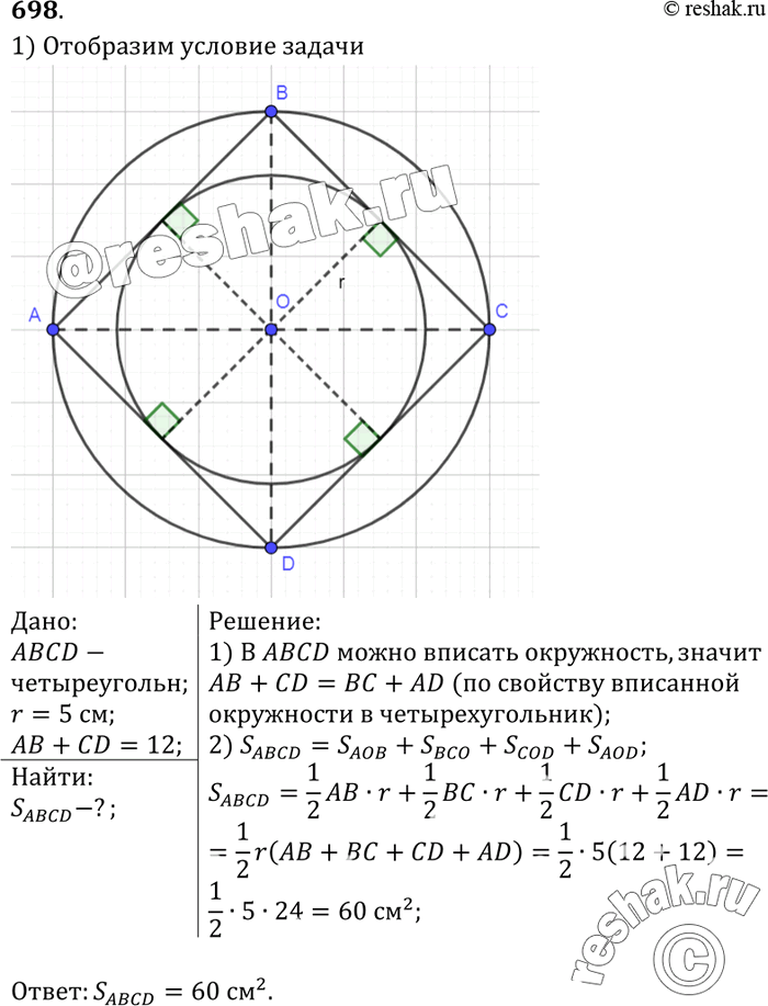 Изображение Сумма двух противоположных сторон описанного четырёхугольника равна 12 см, а радиус вписанной в него окружности равен 5 см. Найдите площадь...