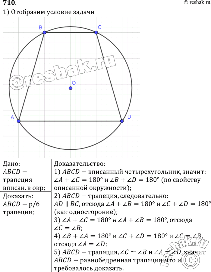 Изображение Докажите, что если около трапеции можно описать окружность, то эта трапеция...