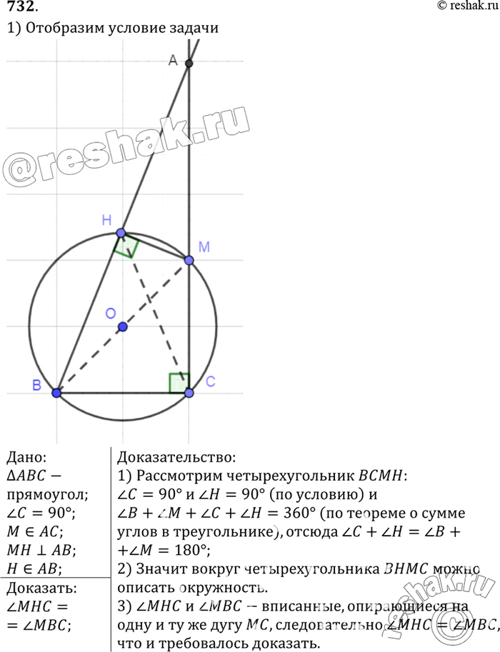 Изображение В прямоугольном треугольнике ABC из точки М стороны АС проведён перпендикуляр МН к гипотенузе АВ. Докажите, что углы МНС и МВС...
