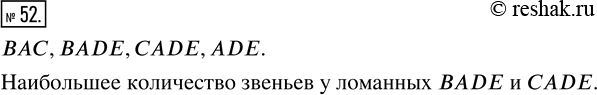 Изображение 52. Назовите все ломаные, изображённые на рисунке 11. Какая из них имеет наибольшее количество...