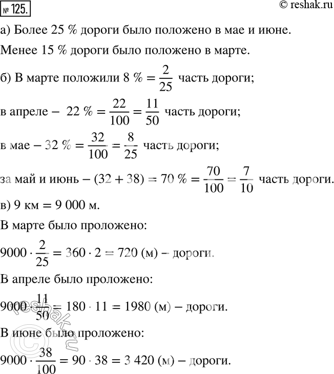 Изображение 125. Бригада строителей проложила асфальтовую дорогу длиной 9 км за четыре месяца. На диаграмме (рис. 1.14) показан объём выполненной работы по месяцам.а) В какие...