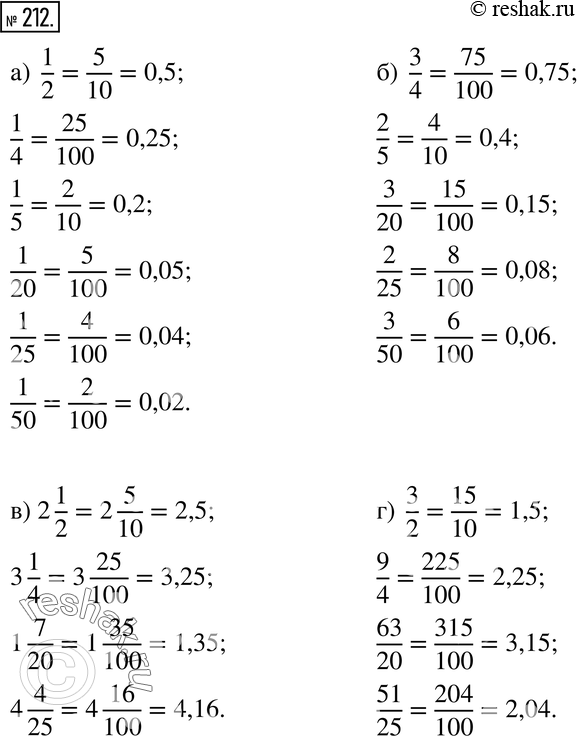 Изображение 212. Приведите дроби к одному из знаменателей 10 или 100 и запишите соответствующие десятичные дроби:а) 1/2, 1/4, 1/5, 1/20, 1/25, 1/50;б) 3/4, 2/5, 3/20, 2/25,...