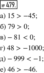 Изображение 479. Сравните числа:а) 15 и-45; б) 79 и 0; в)-81 и  0; г) 48 и-1000; д)-999 и-1; е) 46 и-46. ...