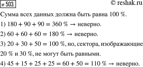 Изображение Упр.503 ГДЗ Ткачёва 6 класс