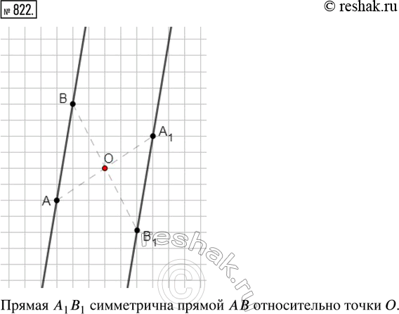 Изображение 822. Построить прямую A_1 B_1, симметричную прямой АВ относительно точки О, не лежащей на этой...