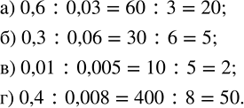 Изображение 1.9. Найдите частное:а) 0,6 : 0,03;   в) 0,01 : 0,005;б) 0,3 : 0,06;   г) 0,4 :...