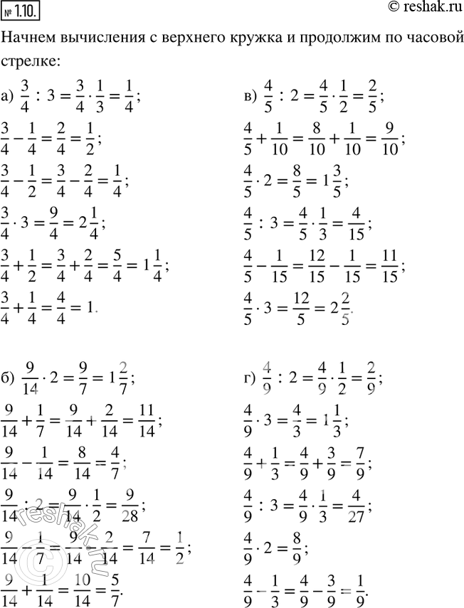 Изображение 1.10. Вычислите устно.а) 3/4 :3;       в) 4/5 :2;3/4-1/4;            4/5+1/10;3/4-1/2;            4/5·2;3/4·3;              4/5 :3;3/4+1/2;           ...