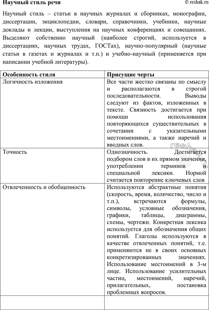 Изображение 156. Составьте тезисы на основе приведённых ниже отрывков из статьи академика С. Вавилова «Михаил Васильевич Ломоносов». Какой тип речи представляет этот текст? Укажите...
