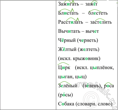 Дополнительное изображение