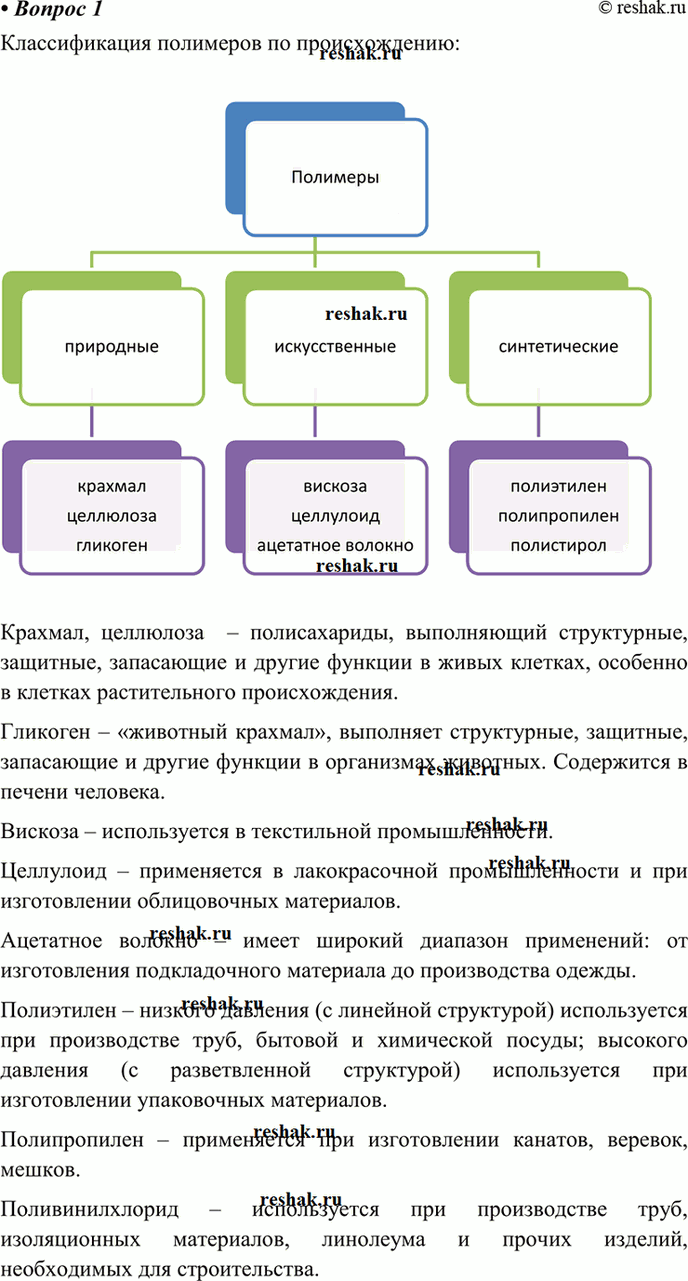 Изображение 1 Как классифицируют полимеры по происхождению? Приведите примеры известных вам представителен групп полимеров по этому признаку. Расскажите о значении этих полимеров в...